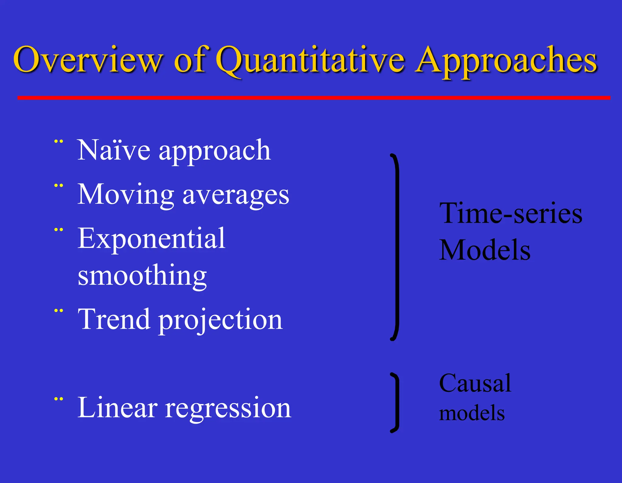 Overview of Quantitative Approaches
¨ Naïve approach
¨ Moving averages
¨ Exponential
smoothing
¨ Trend projection
¨ Linear regression
Time-series
Models
Causal
models
 