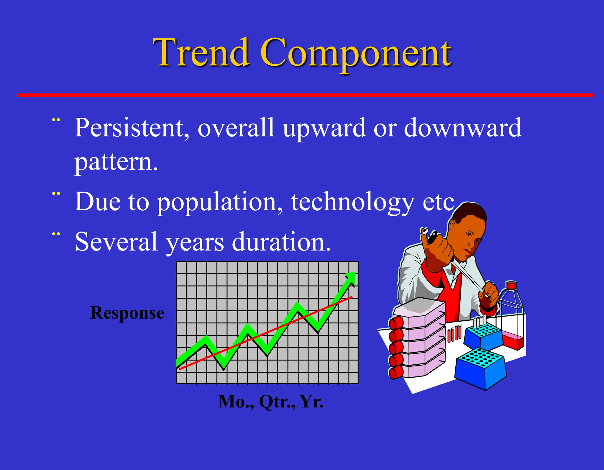 ¨ Persistent, overall upward or downward
pattern.
¨ Due to population, technology etc...
¨ Several years duration.
Mo., Qtr., Yr.
Response
Trend Component
 