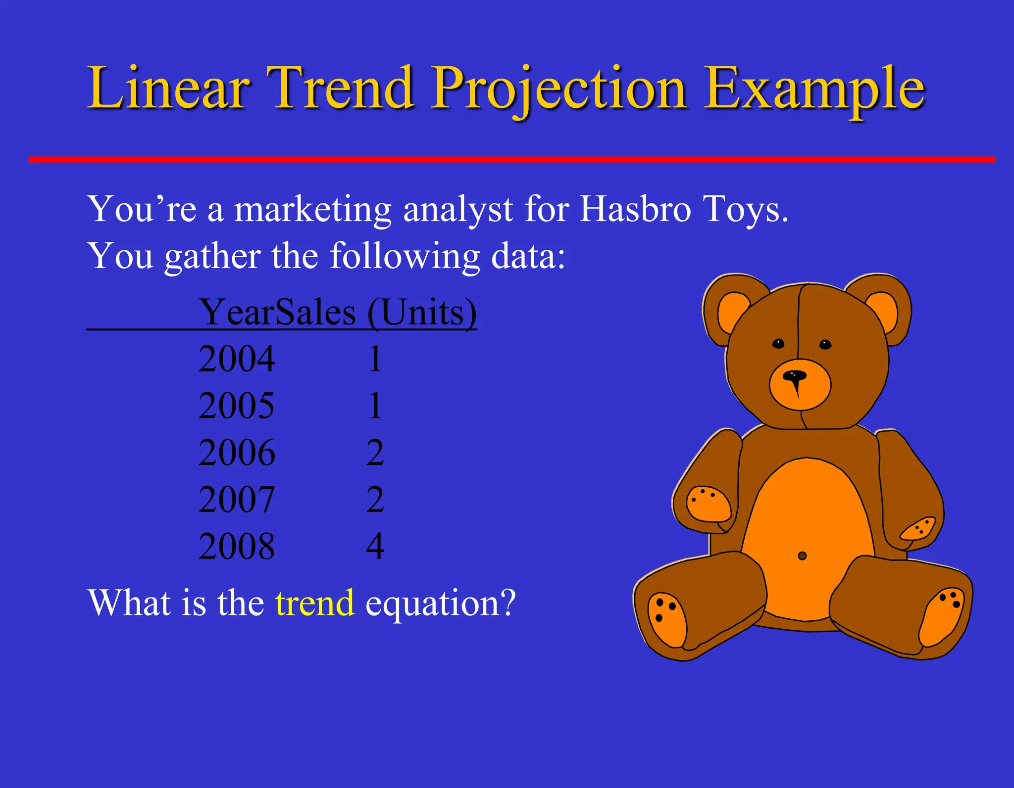 You’re a marketing analyst for Hasbro Toys.
You gather the following data:
YearSales (Units)
2004 1
2005 1
2006 2
2007 2
2008 4
What is the trend equation?
Linear Trend Projection Example
 