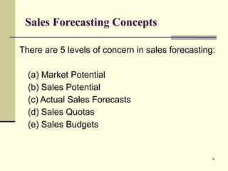 4
Sales Forecasting Concepts
There are 5 levels of concern in sales forecasting:
(a) Market Potential
(b) Sales Potential
(c) Actual Sales Forecasts
(d) Sales Quotas
(e) Sales Budgets
 