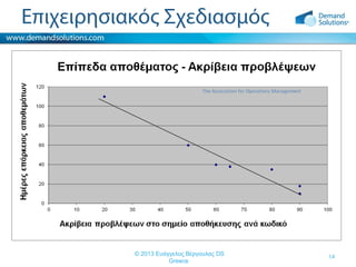 Επιχειρησιακός Σχεδιασμός

© 2013 Ευάγγελος Βέργουλας DS
Greece

14

 