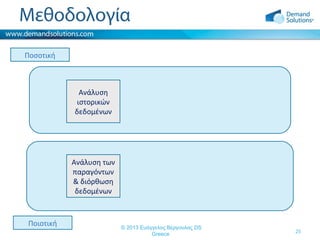 Μεθοδολογία
Ποσοτική

Ανάλυση
ιστορικών
δεδομένων

Ανάλυση των
παραγόντων
& διόρθωση
δεδομένων

Ποιοτική

© 2013 Ευάγγελος Βέργουλας DS
Greece

25

 
