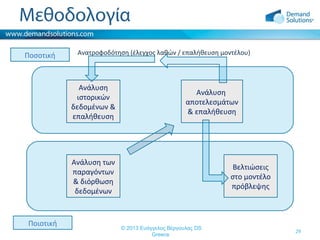 Μεθοδολογία
Ποσοτική

Ανατροφοδότηση (έλεγχος λαθών / επαλήθευση μοντέλου)

Ανάλυση
ιστορικών
δεδομένων &
επαλήθευση

Ανάλυση
αποτελεσμάτων
& επαλήθευση

Ανάλυση των
παραγόντων
& διόρθωση
δεδομένων

Ποιοτική

Βελτιώσεις
στο μοντέλο
πρόβλεψης

© 2013 Ευάγγελος Βέργουλας DS
Greece

29

 