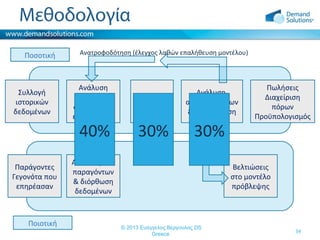 Μεθοδολογία
Ποσοτική

Συλλογή
ιστορικών
δεδομένων

Ανατροφοδότηση (έλεγχος λαθών επαλήθευση μοντέλου)

Ανάλυση
ιστορικών
δεομένων &
επαλήθευση

40%

Παράγοντες
Γεγονότα που
επηρέασαν

Ποιοτική

Πρόβλεψη

30%

Ανάλυση
αποτελεσμάτων
& επαλήθευση

30%

Ανάλυση των
παραγόντων
& διόρθωση
δεδομένων

Πωλήσεις
Διαχείριση
πόρων
Προϋπολογισμός

Βελτιώσεις
στο μοντέλο
πρόβλεψης

© 2013 Ευάγγελος Βέργουλας DS
Greece

34

 