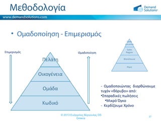 Μεθοδολογία
• Ομαδοποίηση - Επιμερισμός
Επιμερισμός

Ομαδοποίηση

- Ομαδοποιώντας διορθώνουμε
τυχόν «θόρυβο» από:
•Σποραδικές πωλήσεις
•Μικρό Όγκο
- Κερδίζουμε Χρόνο
© 2013 Ευάγγελος Βέργουλας DS
Greece

37

 