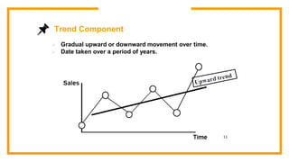  Gradual upward or downward movement over time.
 Date taken over a period of years.
Trend Component
 