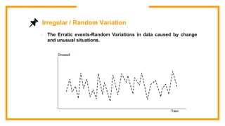  The Erratic events-Random Variations in data caused by change
and unusual situations.
Irregular / Random Variation
 
