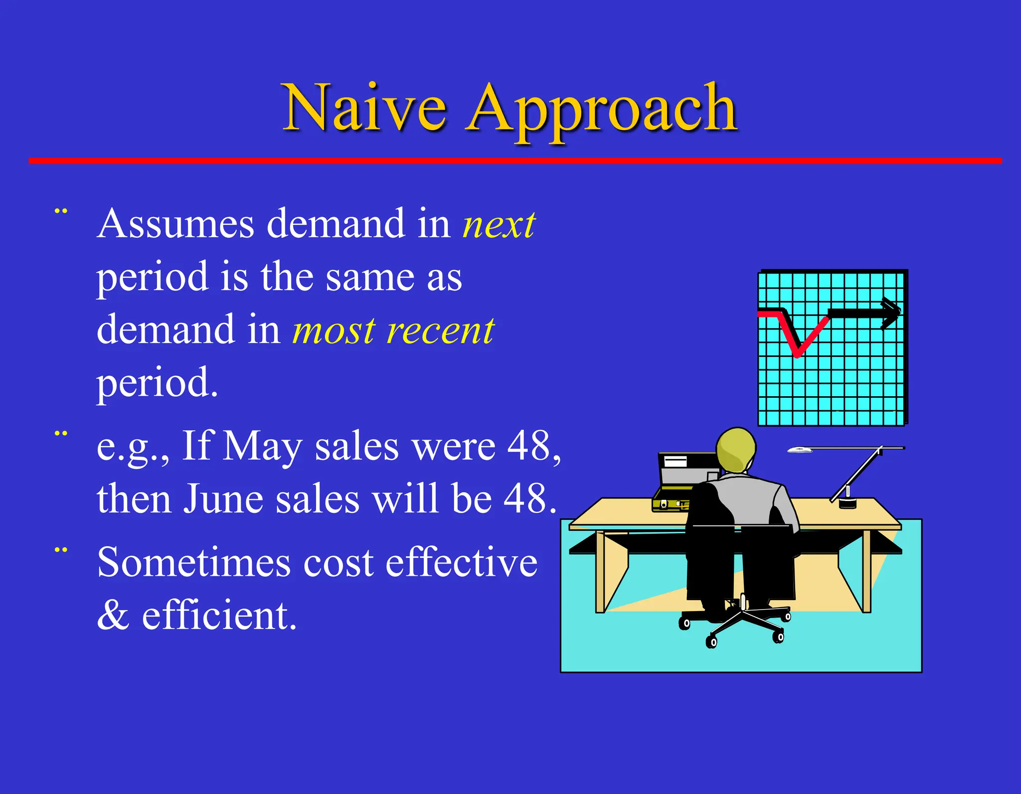 Naive Approach
¨ Assumes demand in next
period is the same as
demand in most recent
period.
¨ e.g., If May sales were 48,
then June sales will be 48.
¨ Sometimes cost effective
& efficient.
 