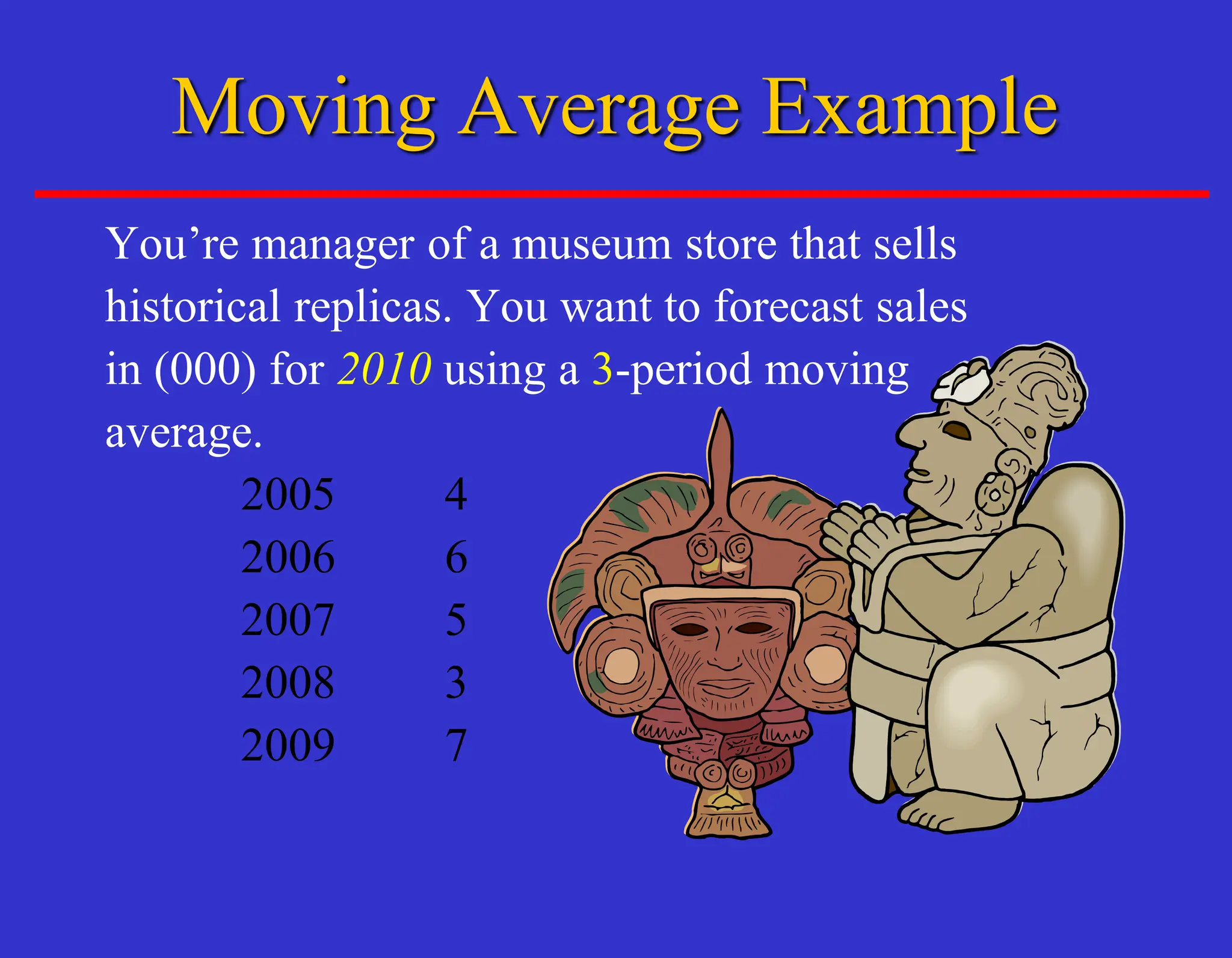 You’re manager of a museum store that sells
historical replicas. You want to forecast sales
in (000) for 2010 using a 3-period moving
average.
2005 4
2006 6
2007 5
2008 3
2009 7
Moving Average Example
 