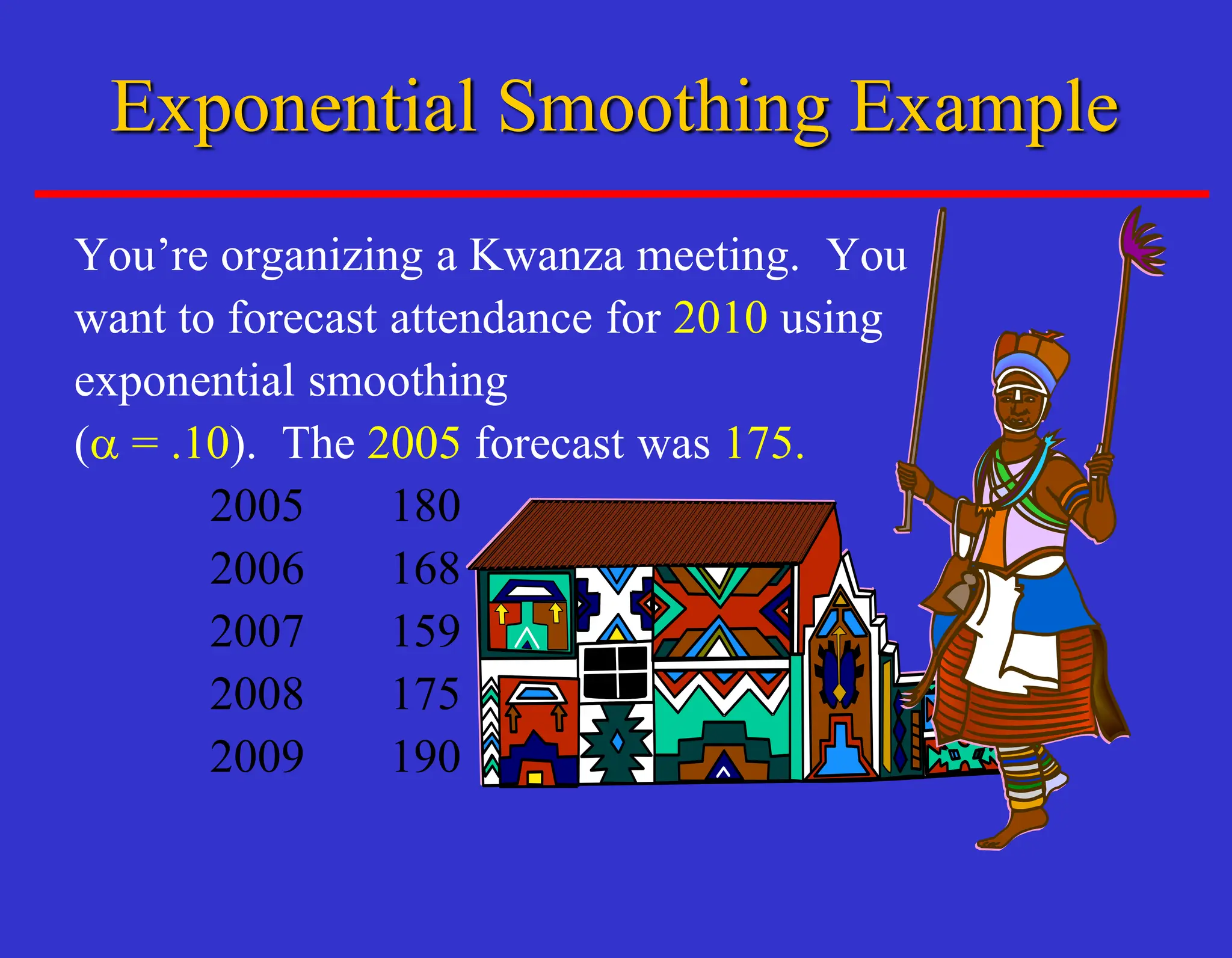 You’re organizing a Kwanza meeting. You
want to forecast attendance for 2010 using
exponential smoothing
(a = .10). The 2005 forecast was 175.
2005 180
2006 168
2007 159
2008 175
2009 190
Exponential Smoothing Example
 