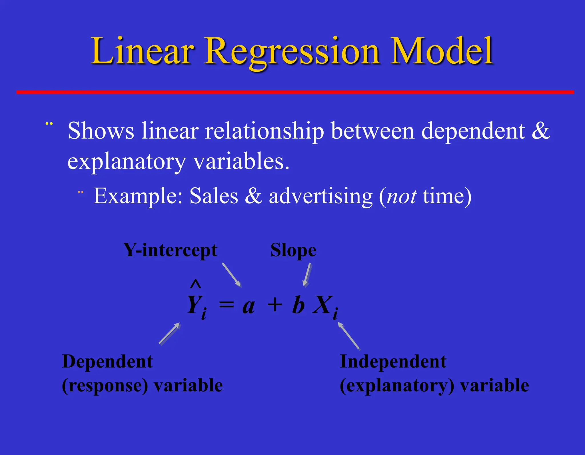 Y X
i i
= +
a b
¨ Shows linear relationship between dependent &
explanatory variables.
¨ Example: Sales & advertising (not time)
Dependent
(response) variable
Independent
(explanatory) variable
Slope
Y-intercept
^
Linear Regression Model
 