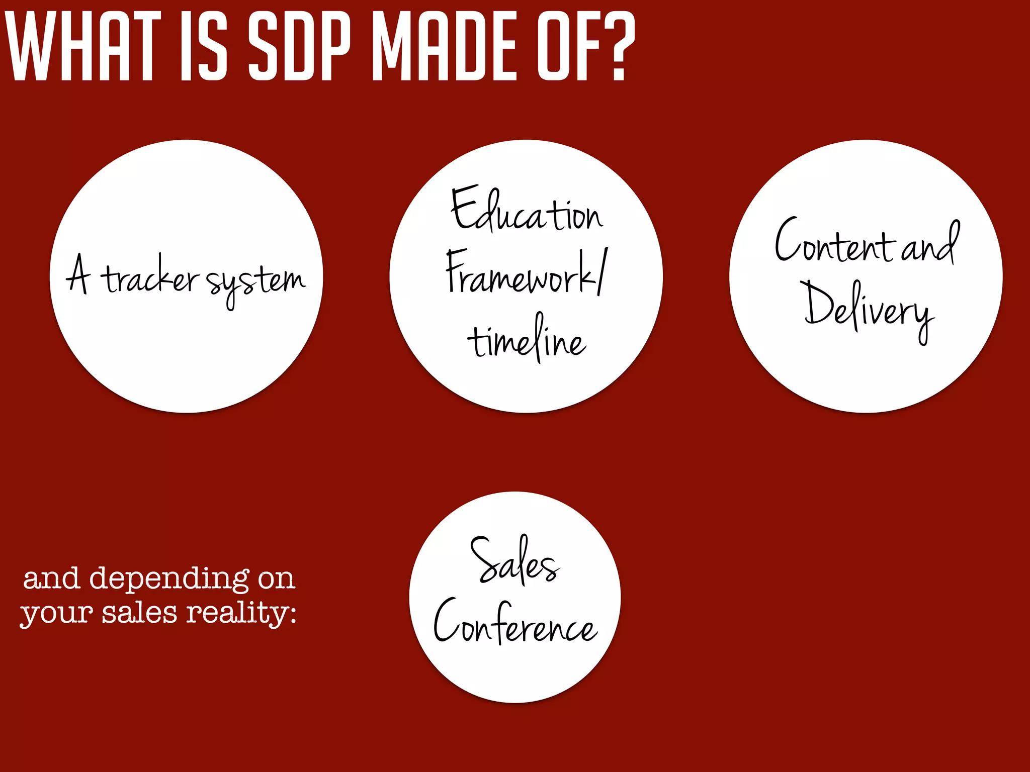 A tracker system
Education
Framework/
timeline
and depending on
your sales reality:
what is sdp made of?
Content and
Delivery
Sales
Conference
 