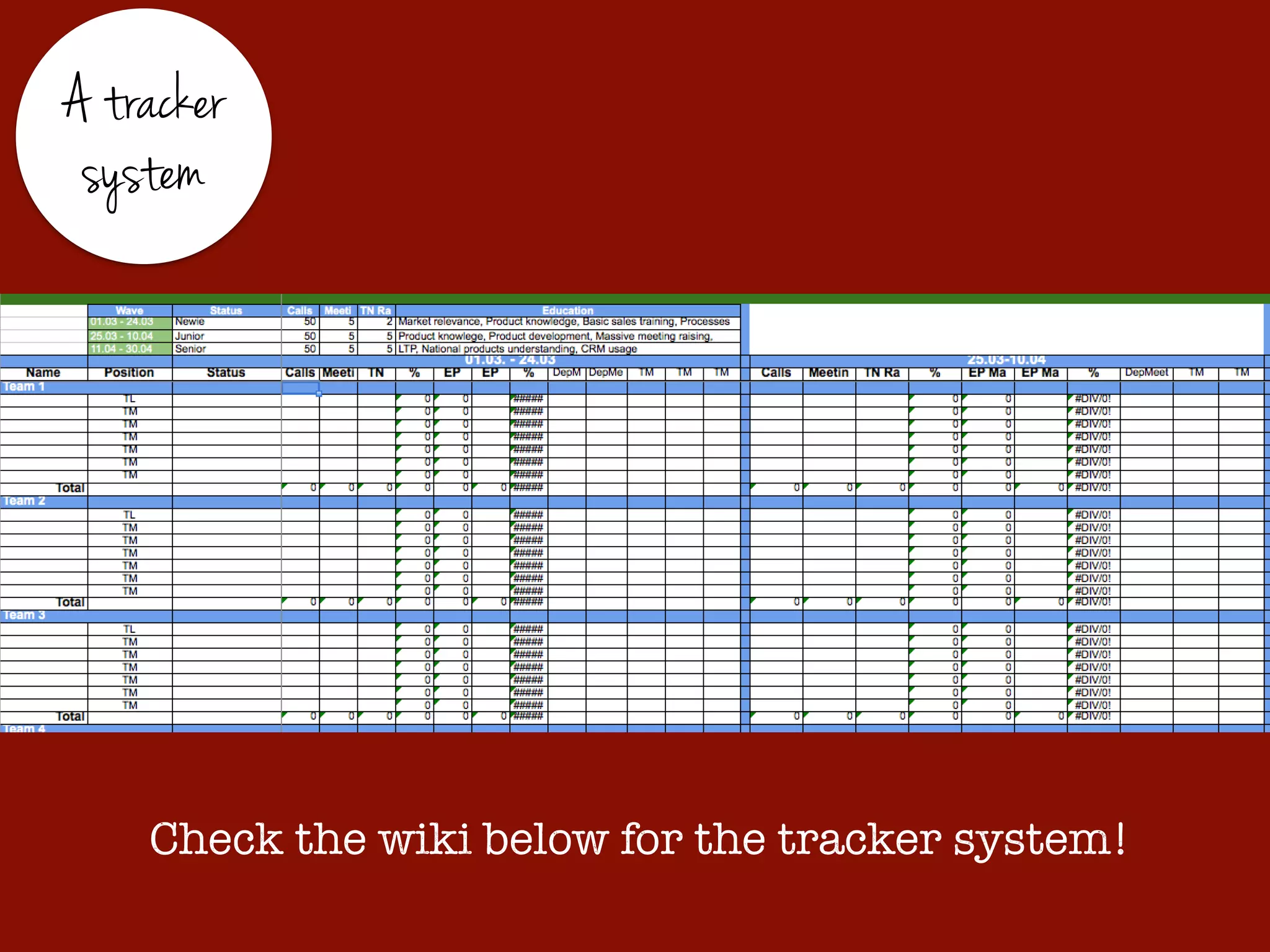 A tracker
system
Check the wiki below for the tracker system!
 