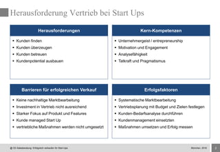 2@ CE-Salesberatung: Erfolgreich verkaufen für Start-Ups
Herausforderung Vertrieb bei Start Ups
Kern-Kompetenzen
ErfolgsfaktorenBarrieren für erfolgreichen Verkauf
Herausforderungen
 Kunden finden
 Kunden überzeugen
 Kunden betreuen
 Kundenpotential ausbauen
 Unternehmergeist / entrepreneurship
 Motivation und Engagement
 Analysefähigkeit
 Tatkraft und Pragmatismus
 Keine nachhaltige Marktbearbeitung
 Investment in Vertrieb nicht ausreichend
 Starker Fokus auf Produkt und Features
 Kunde managed Start Up
 vertriebliche Maßnahmen werden nicht umgesetzt
 Systematische Marktbearbeitung
 Vertriebsplanung mit Budget und Zielen festlegen
 Kunden-Bedarfsanalyse durchführen
 Kundenmanagement einsetzten
 Maßnahmen umsetzen und Erfolg messen
München, 2016
 