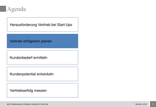 5
Agenda
@ CE-Salesberatung: Erfolgreich verkaufen für Start-Ups
Herausforderung Vertrieb bei Start Ups
Vertrieb erfolgreich planen
Kundenbedarf ermitteln
Kundenpotential entwickeln
Vertriebserfolg messen
München, 2016
 