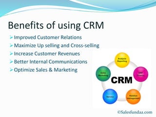 Benefits of using CRM
Improved Customer Relations
Maximize Up selling and Cross-selling
Increase Customer Revenues
Better Internal Communications
Optimize Sales & Marketing
©Salesfundaa.com
 