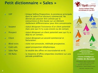 Petit dictionnaire « Sales »

      USP            : Unique Selling Proposition, la promesse principale
                       dans le cadre d’un discours commercial. Ne
                       devrait pas pouvoir être utilisée par la
                       concurrence et être basée sur un élément
                       réellement différenciateur pour être convaincante.
      Suspect        : statut désignant l’existence d’un client potentiel
                       mais avec qui il n’y a pas encore eu de contact.
      Prospect       : statut désignant un client potentiel avec qui il y a
                       déjà eu un contact .
      Client         : statut désignant un accord commercial et
                       facturation.
      Blind visits   : visite non-annoncée, méthode prospective.
      Cold calls     : appel prospection téléphonique.
      Sales Pipe     : la totalité des offres en cours(valorisé en €)
      Hit Ratio      : la moyenne d’offres emportées (nombre) sur une
                       période prédéfinie.




8
 