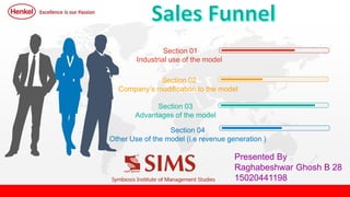 Section 03
Advantages of the model
Section 02
Company’s modification to the model
Section 01
Industrial use of the model
Section 04
Other Use of the model (i.e revenue generation )
Presented By
Raghabeshwar Ghosh B 28
15020441198
 
