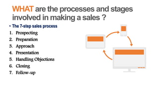 WHAT are the processes and stages
involved in making a sales ?
• The 7-step sales process
1. Prospecting
2. Preparation
3. Approach
4. Presentation
5. Handling Objections
6. Closing
7. Follow-up
 