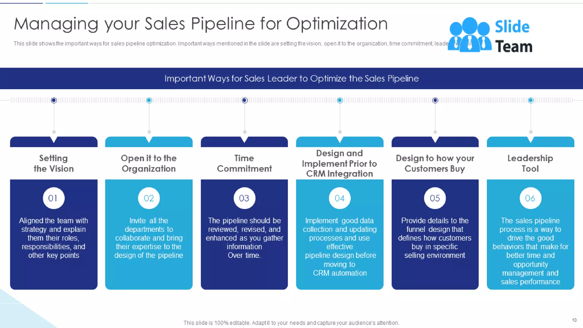 Sales Funnel Management For Better Lead Generation Powerpoint Presentation Slides