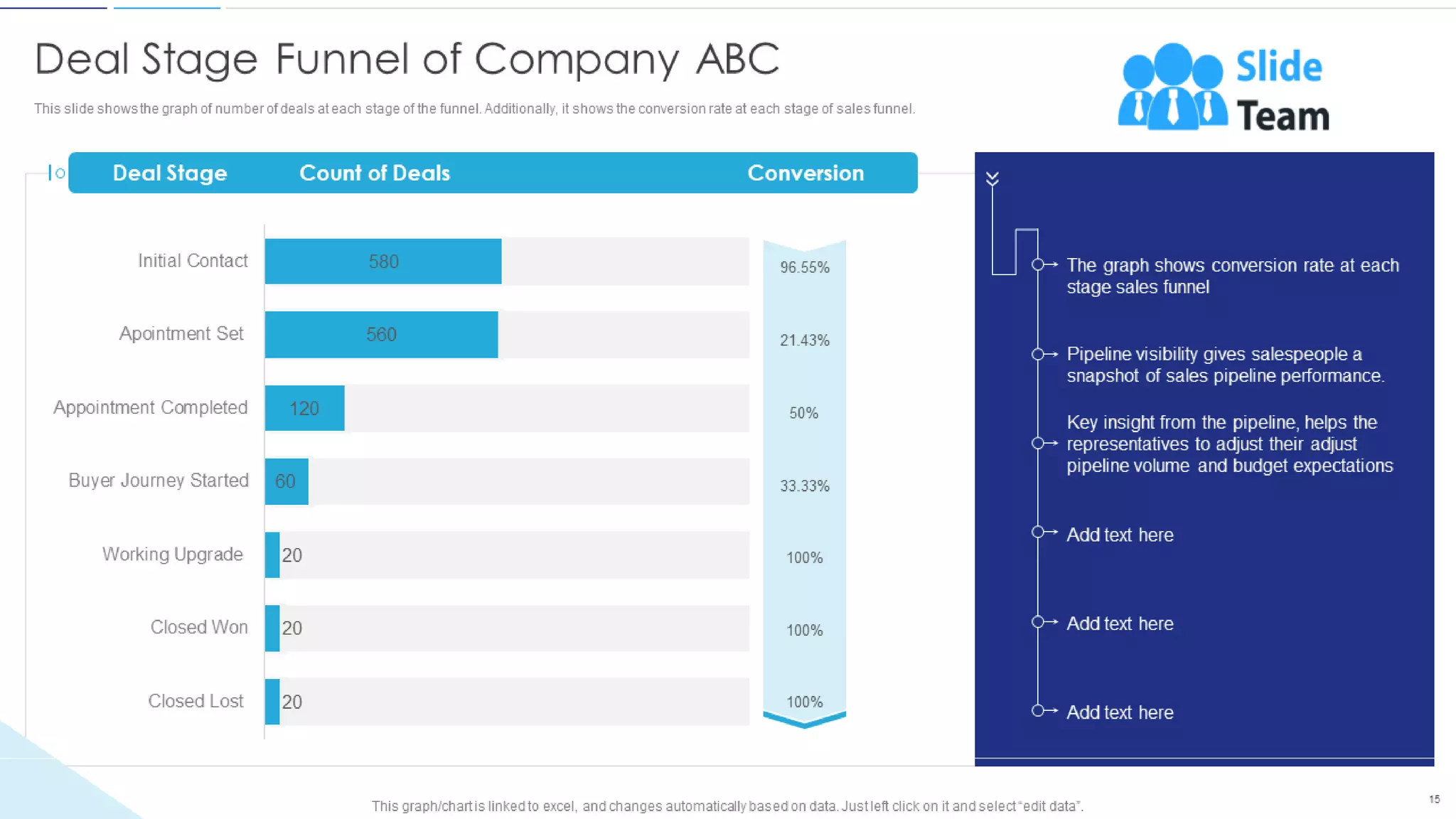 Sales Funnel Management For Better Lead Generation Powerpoint Presentation Slides