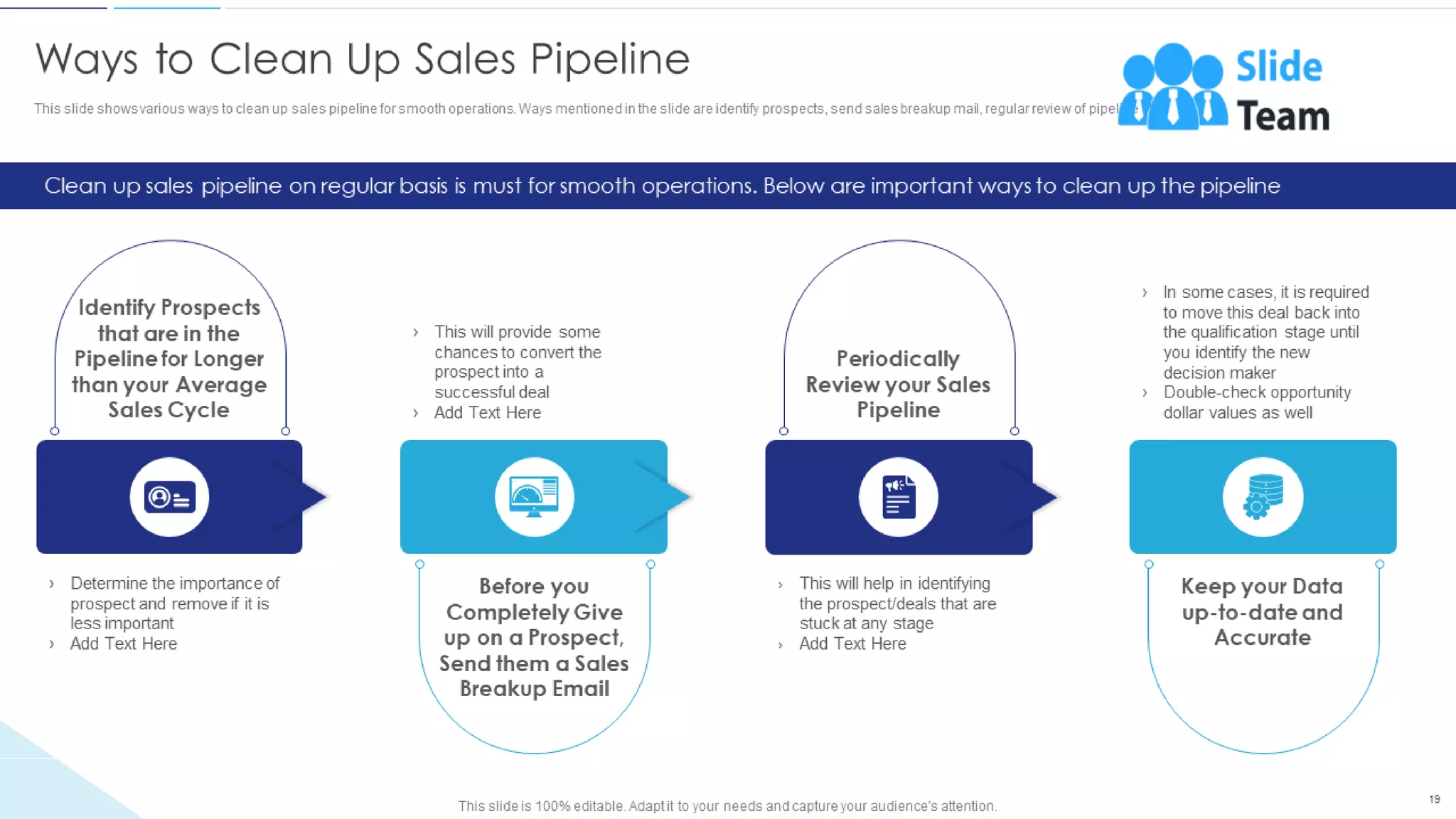 Sales Funnel Management For Better Lead Generation Powerpoint Presentation Slides