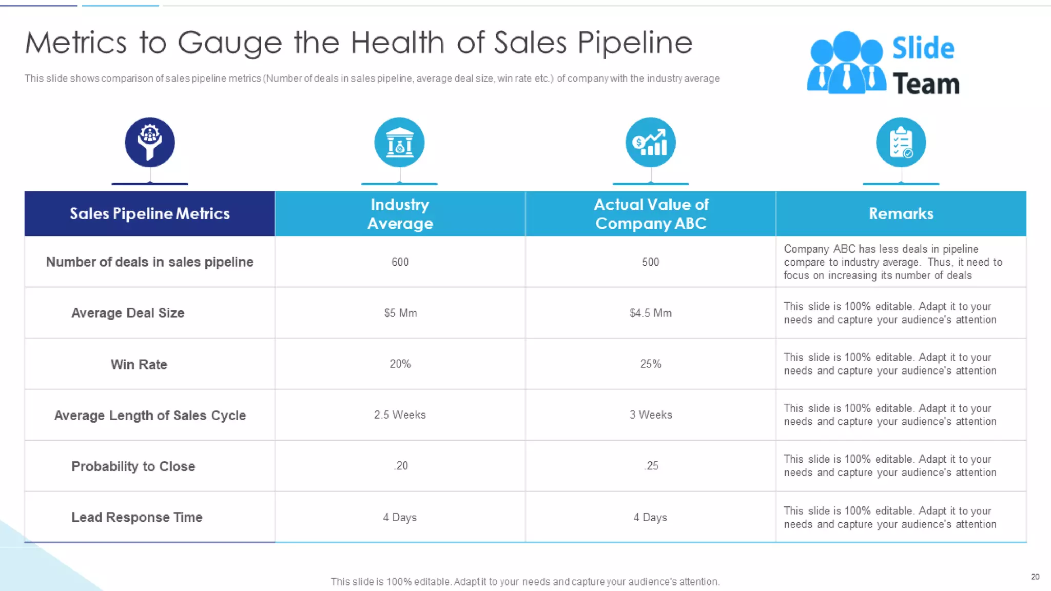 Sales Funnel Management For Better Lead Generation Powerpoint Presentation Slides