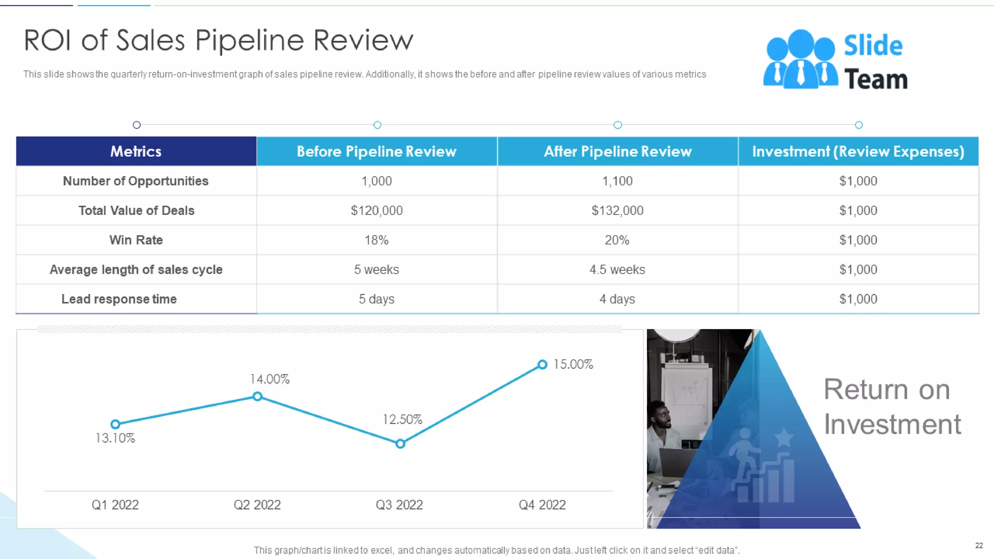 Sales Funnel Management For Better Lead Generation Powerpoint Presentation Slides