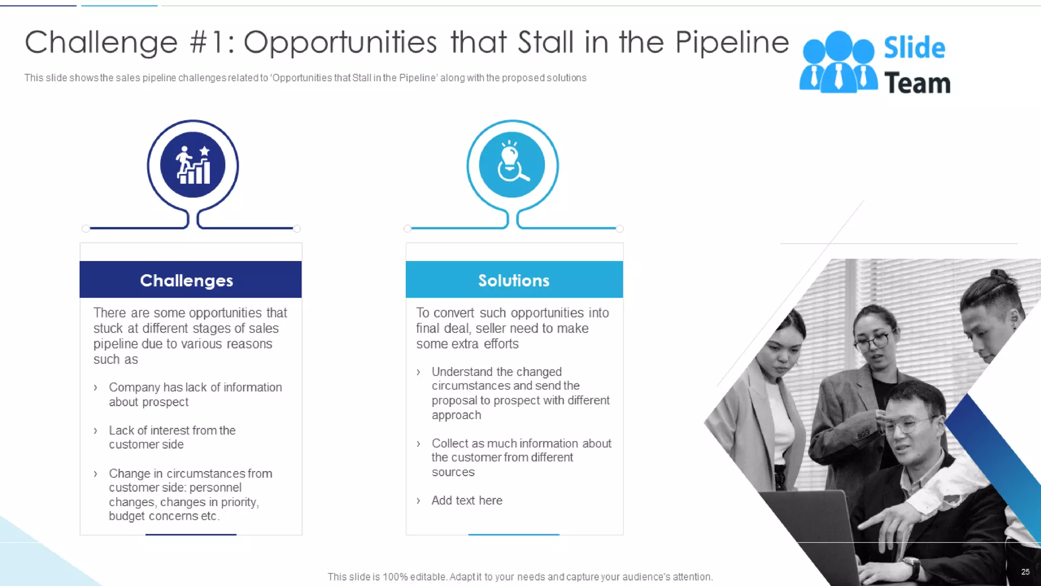 Sales Funnel Management For Better Lead Generation Powerpoint Presentation Slides