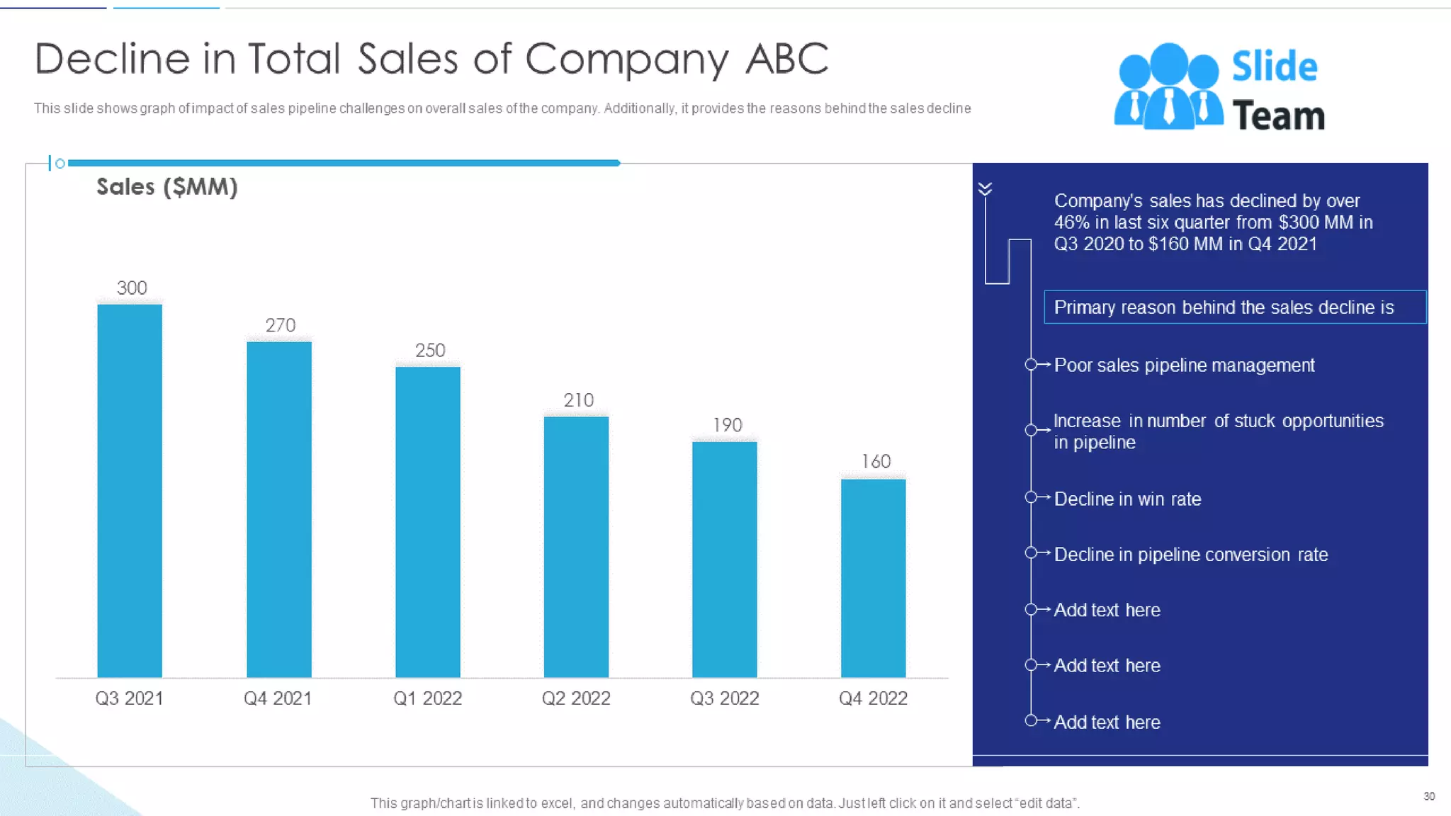Sales Funnel Management For Better Lead Generation Powerpoint Presentation Slides