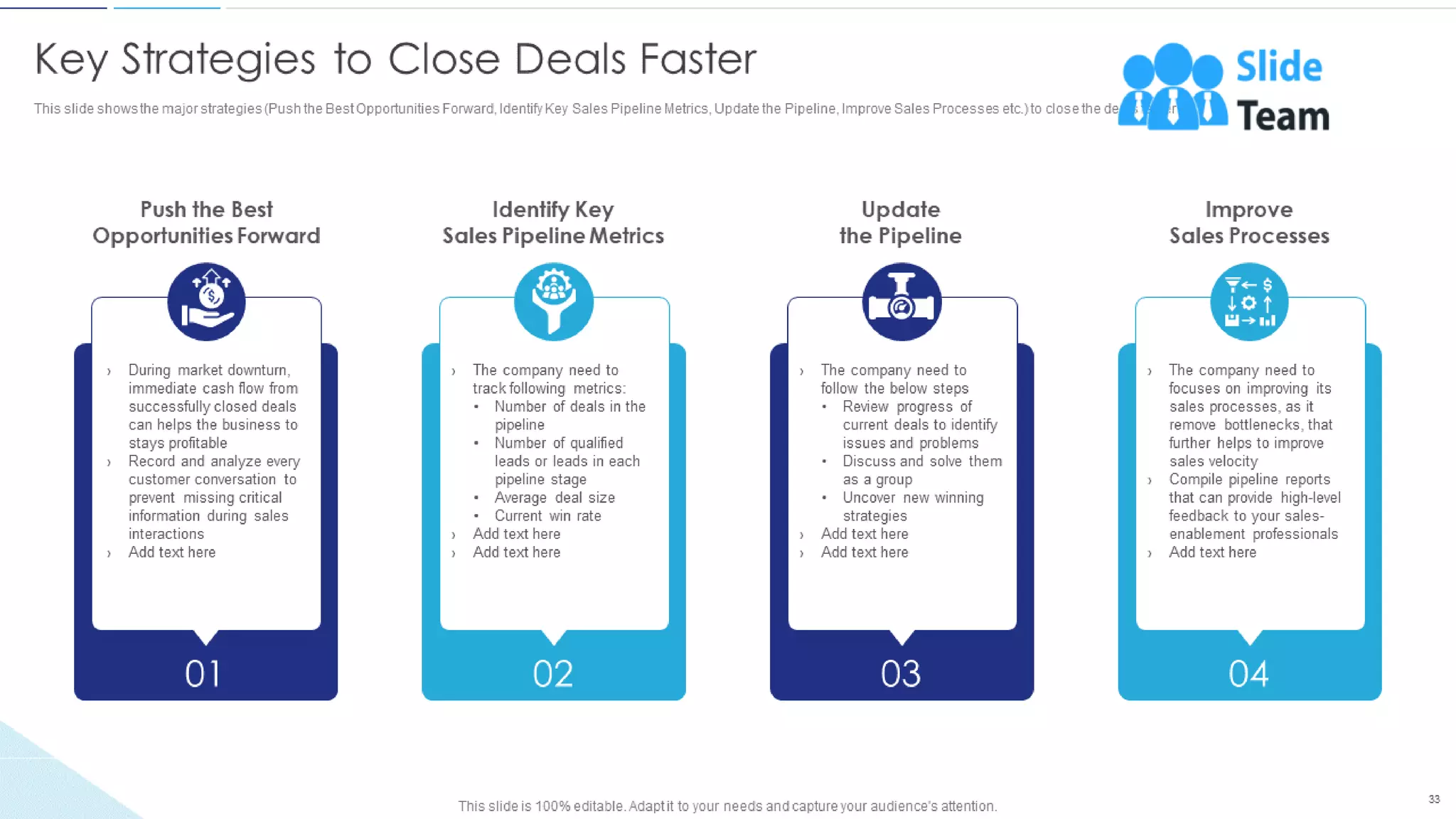 Sales Funnel Management For Better Lead Generation Powerpoint Presentation Slides