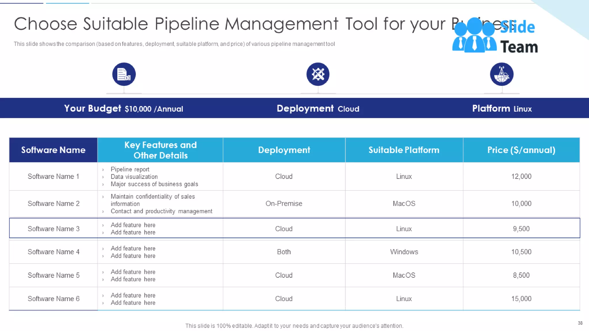 Sales Funnel Management For Better Lead Generation Powerpoint Presentation Slides