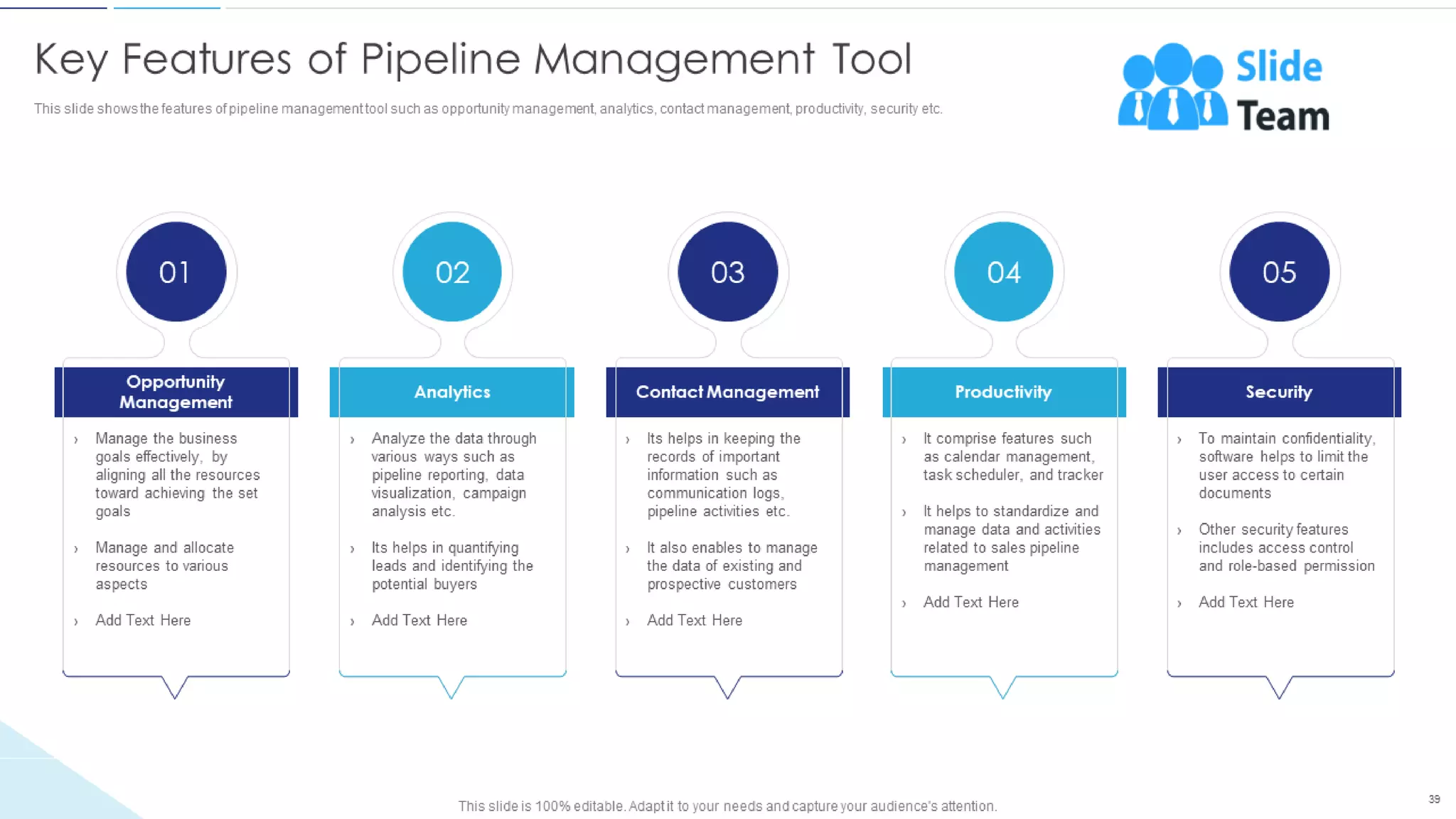 Sales Funnel Management For Better Lead Generation Powerpoint Presentation Slides