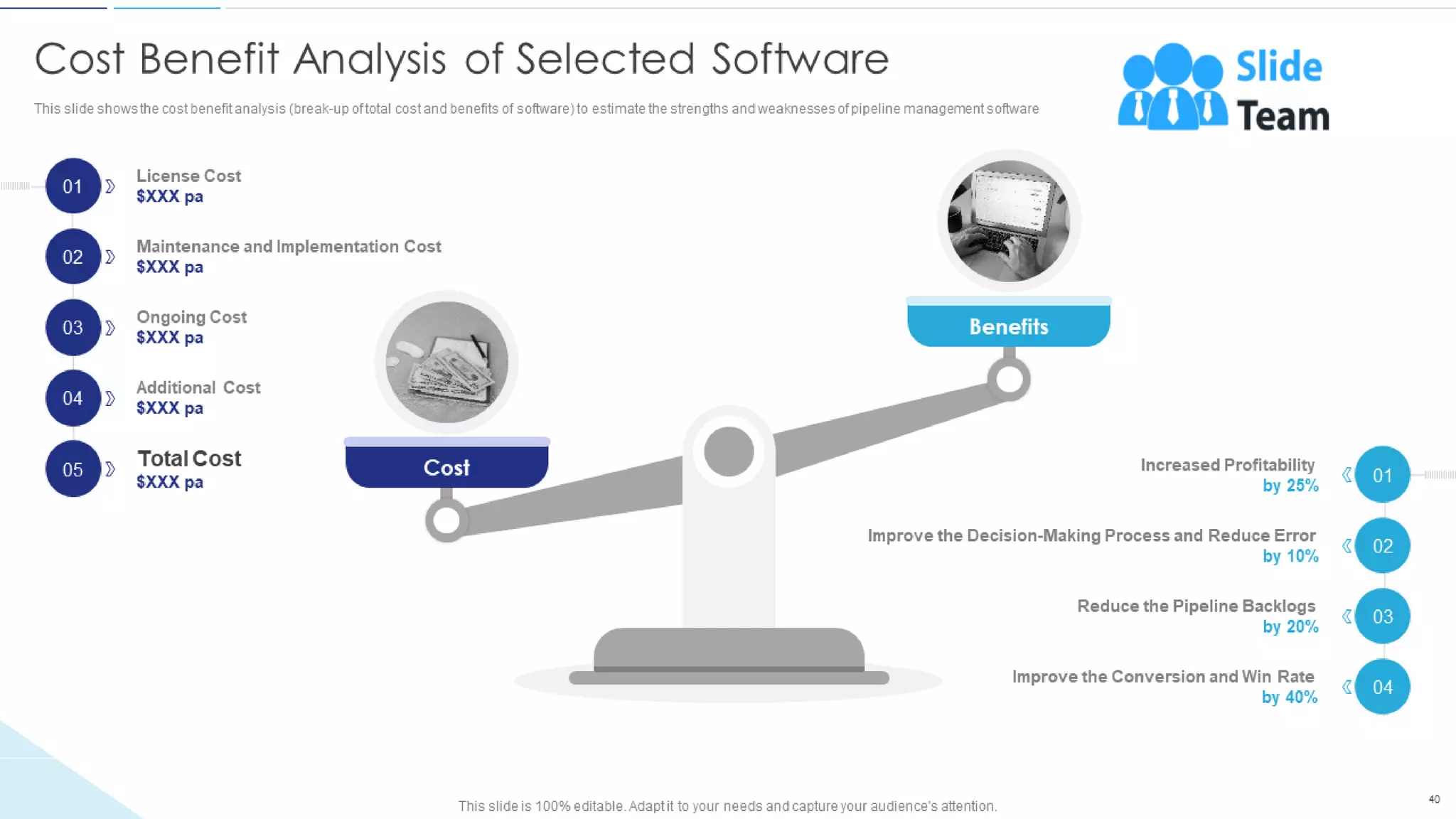 Sales Funnel Management For Better Lead Generation Powerpoint Presentation Slides