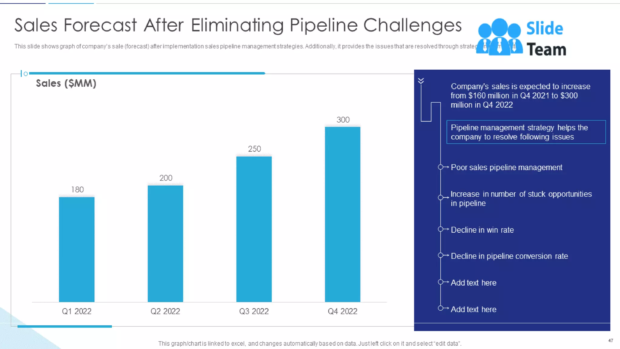 Sales Funnel Management For Better Lead Generation Powerpoint Presentation Slides