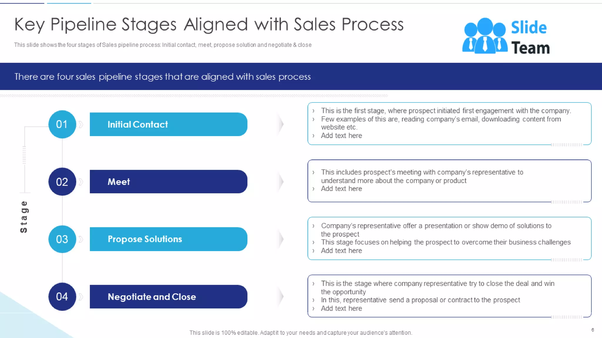 Sales Funnel Management For Better Lead Generation Powerpoint Presentation Slides