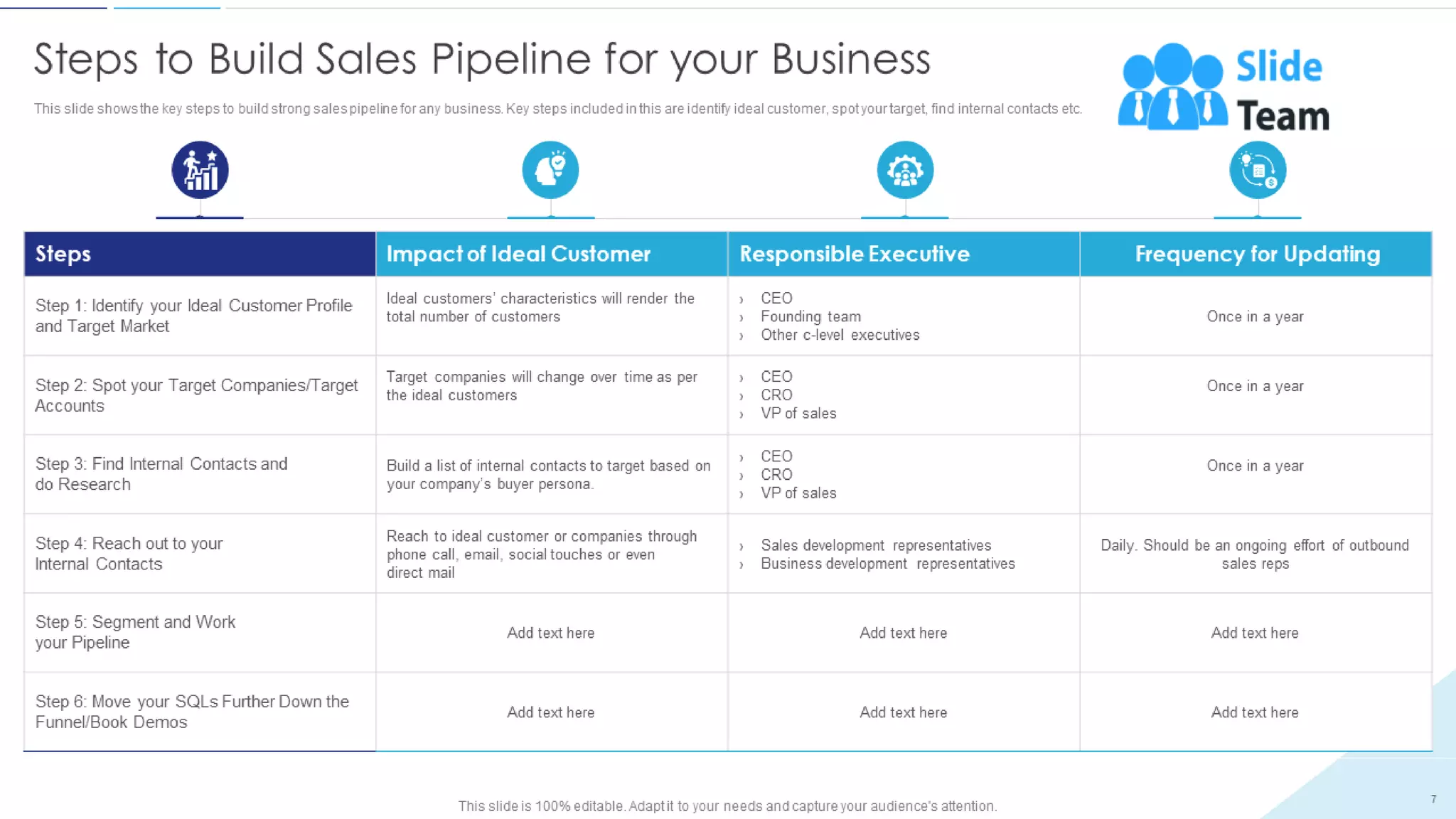 Sales Funnel Management For Better Lead Generation Powerpoint Presentation Slides