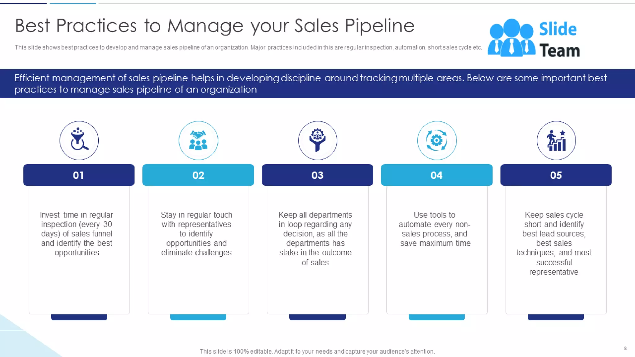 Sales Funnel Management For Better Lead Generation Powerpoint Presentation Slides