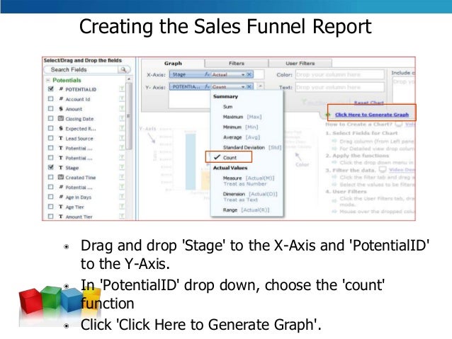 sample crm report sales funnel pipeline reports using zoho reports