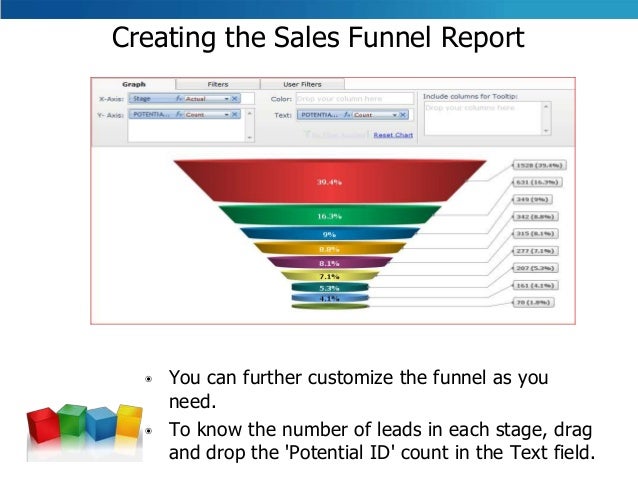pipeline funnel