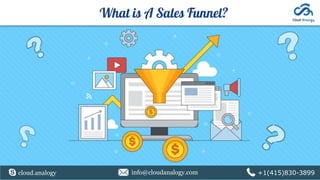 What is A Sales Funnel?
cloud.analogy info@cloudanalogy.com +1(415)830-3899
 