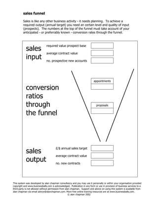 sales funnel

         Sales is like any other business activity - it needs planning. To achieve a
         required output (annual target) you need an certain level and quality of input
         (prospects). The numbers at the top of the funnel must take account of your
         anticipated - or preferrably known - conversion rates through the funnel.




            sales
                               required value prospect base

                               average contract value
            input              no. prospective new accounts




                                                                            appointments

            conversion
            ratios
            through                                                            proposals


            the funnel




            sales
                                        £/$ annual sales target

                                        average contract value
            output                      no. new contracts




This system was developed by alan chapman consultancy and you may use it personally or within your organisation provided
copyright and www.businessballs.com is acknowledged. Publication in any form or use in provision of business services to a
third party is not allowed without permission from alan chapman. Support and advice on using this system is available from
alan chapman via email advice@alanchapman.com. More free online training resources are at www.businessballs.com.
                                                      © alan chapman 2002
 