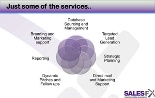 Just some of the services..