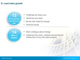 McKinsey & Company | 11
E. Lead sales growth
SOURCE: McKinsey
▪ Start a dialogue about change
▪ Implement the vision, care...