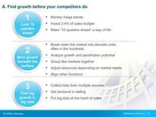 McKinsey & Company | 6
A. Find growth before your competitors
SOURCE: McKinsey
▪ Collect data from multiple sources
▪ Get ...