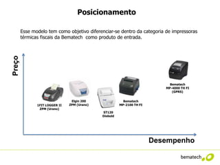 Posicionamento

        Esse modelo tem como objetivo diferenciar-se dentro da categoria de impressoras
        térmicas fiscais da Bematech como produto de entrada.
Preço




                                                                             Bematech
                                                                           MP-4000 TH FI
                                                                              (GPRS)


                                 Elgin 200                Bematech
               1FIT LOGGER II   ZPM (Urano)             MP-2100 TH FI
                ZPM (Urano)
                                              ST120
                                              Diebold




                                                                        Desempenho
 