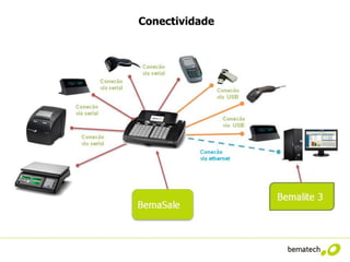 Conectividade
 