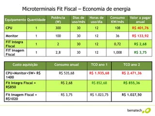 Microterminais Fit Fiscal – Economia de energia
                         Potência      Dias de   Horas de      Consumo      Valor a pagar
Equipamento Quantidade
                           (W)         uso/mês   uso/dia       KW/mês           anual
CPU                1       300              30     12            108         R$ 401,76

Monitor            1       100              30     12            36          R$ 133,92
FIT Integra
                   1        2               30     12           0,72          R$ 2,68
Fiscal
FIT Imagem
                   1       2,8              30     12           1,008         R$ 3,75
Fiscal

      Custo aquisição     Consumo anual          TCO ano 1              TCO ano 2

CPU+Monitor+SW= R$              R$ 535,68        R$ 1.935,68            R$ 2.471,36
1400
Fit Integra Fiscal =             R$ 2,68          R$ 852,68             R$ 855,36
R$850

Fit Imagem Fiscal =              R$ 3,75         R$ 1.023,75            R$ 1.027,50
R$1020
 