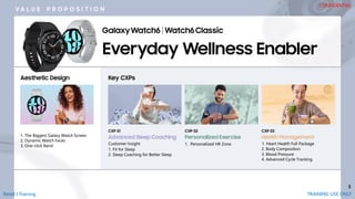 [Sales Guide] Galaxy Watch 6 workshop deck | PDF