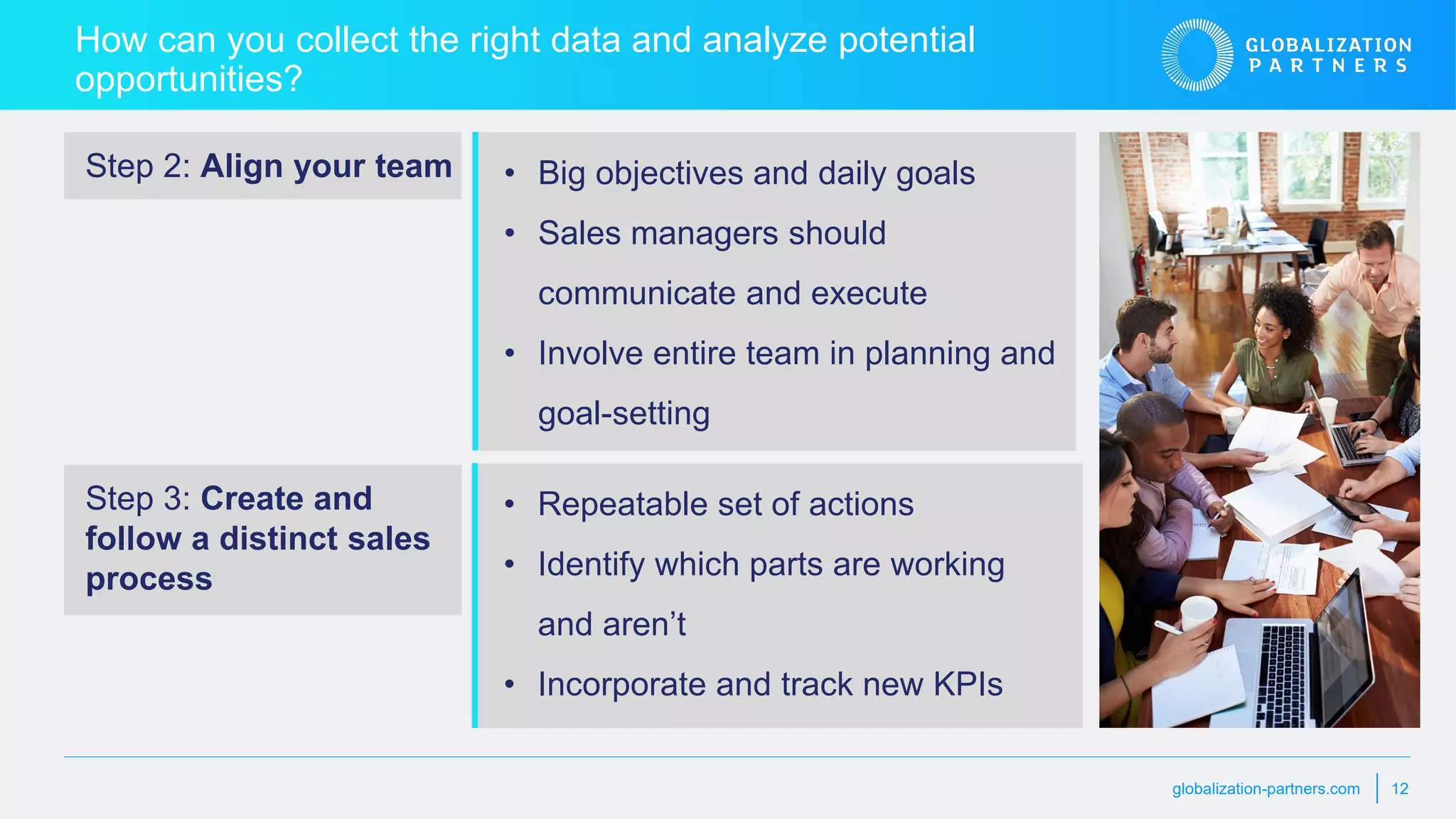 globalization-partners.com 12
How can you collect the right data and analyze potential
opportunities?
• Big objectives and daily goals
• Sales managers should
communicate and execute
• Involve entire team in planning and
goal-setting
Step 2: Align your team
Step 3: Create and
follow a distinct sales
process
• Repeatable set of actions
• Identify which parts are working
and aren’t
• Incorporate and track new KPIs
 